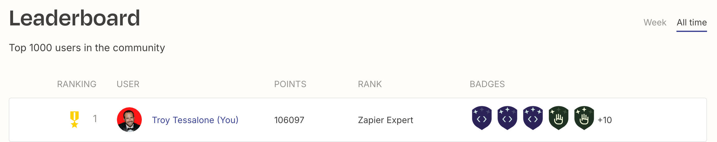 Automation Ace | Troy Tessalone - #1 Zapier Community Contributor